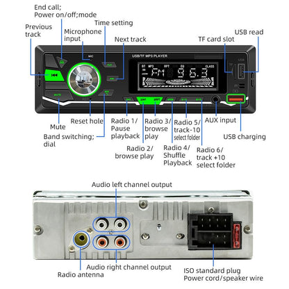 Car Mp3 Player With Voice Assistant & Fm - Colourful Lights Black