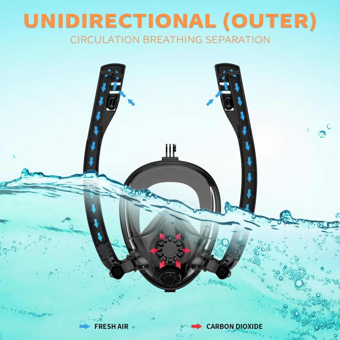 Full Dry Silicone Diving Mask for Water Sports and Gopro Hero11 - White Pink