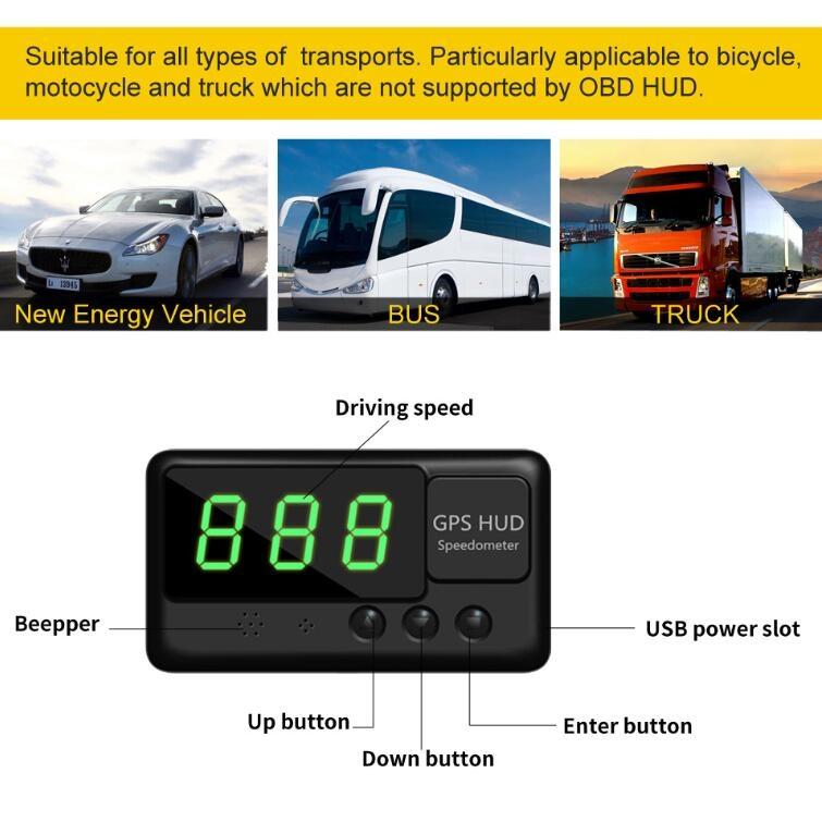 Universal Car Hud Speed Meter 3 Inch Projection Gps Display Black