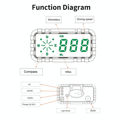 Car Head Up Display Speed Alarm English Version