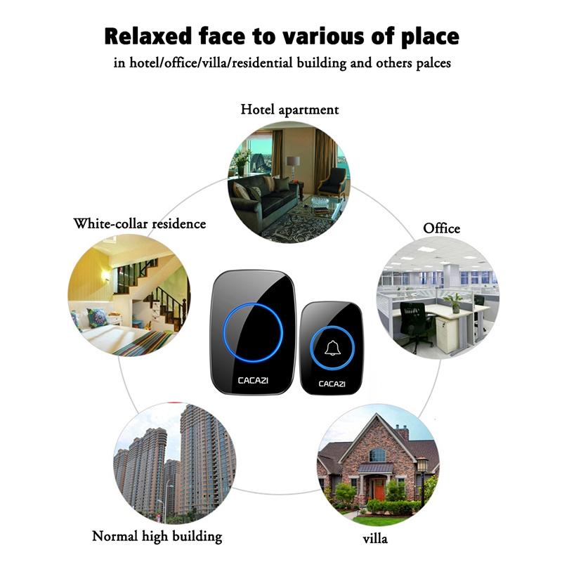 Wireless Waterproof Smart Doorbell - 2 Battery Options - White