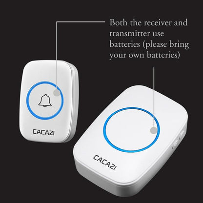 Wireless Waterproof Smart Doorbell - 2 Battery Options - White