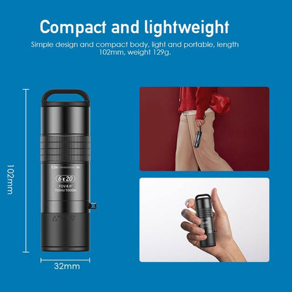 Closest Focus Monocular For Smartphones - 6X Optics Lens - 0.3M - Black