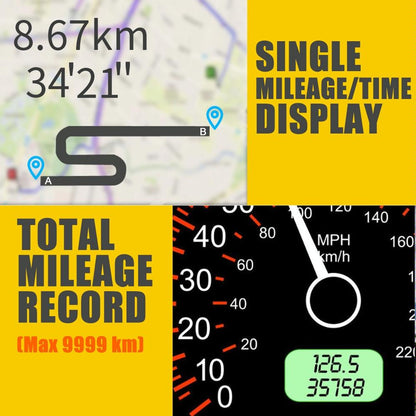 Universal 5.5 Inch Hud Car Head Up Display Gps Speed Meter & Alarm