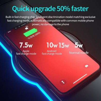 Wireless Charging Rgb Mouse Pad - Colourful
