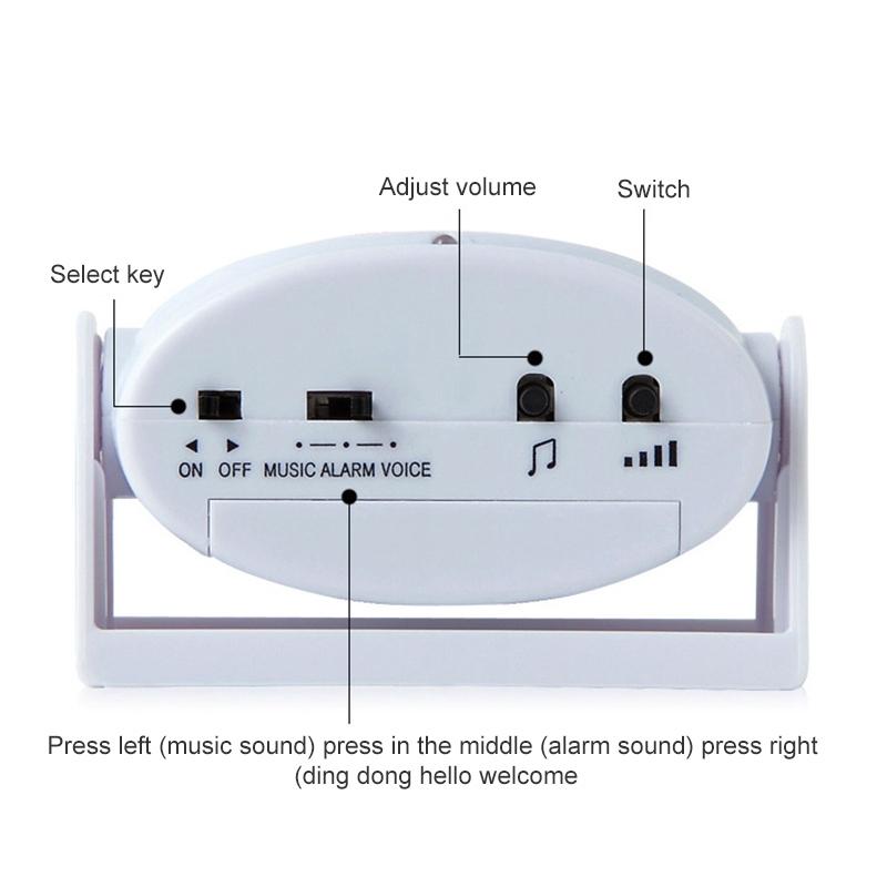 Smart Wireless Doorbell With Motion Sensor And Voice Prompt - Blue