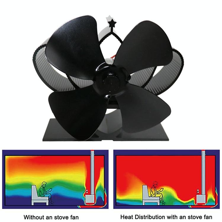 High Temperature 4-blade Heat Powered Stove Fan for Fireplaces - Black