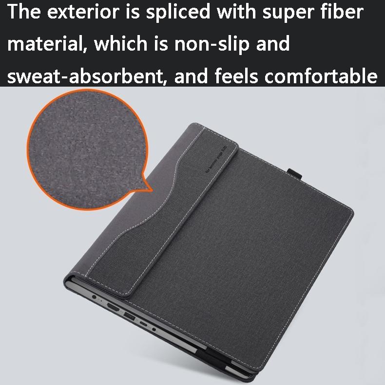 Yoga 14S 2021 Protective Leather Laptop Case - Gray Cobalt Blue