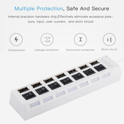 7-Port Usb Hub With High Speed 480Mbps On / Off Switch & 7 Leds - Black