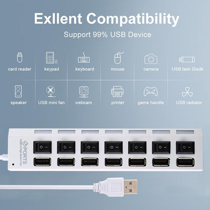 7-Port Usb Hub With High Speed 480Mbps On / Off Switch & 7 Leds - Black