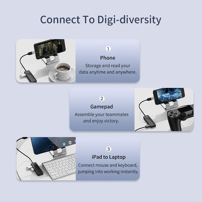 High-Speed 4-Port Usb 2.0 Hub 480Mbps - Black