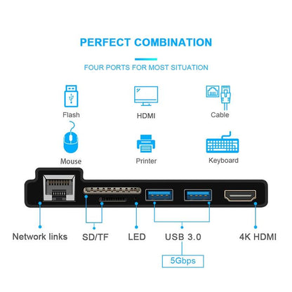 4K Hdmi Adapter With Rj45 Usb 3.0 And Sd / Tf Reader