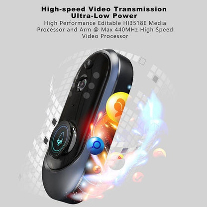 Smart Wifi Video Doorbell With Remote Monitoring & Voice Intercom - 720P 6400Mah Black