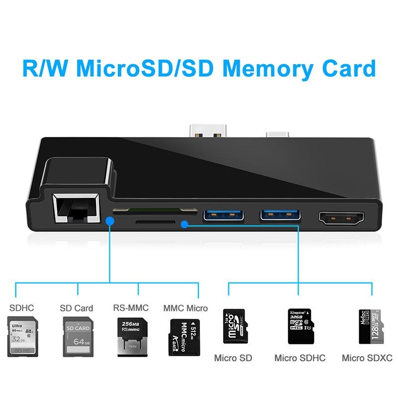 4K Hdmi Adapter With Usb Rj45 And Sd / Tf Reader