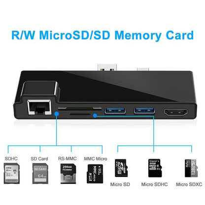 4K Hdmi Adapter With Usb Rj45 And Sd / Tf Reader