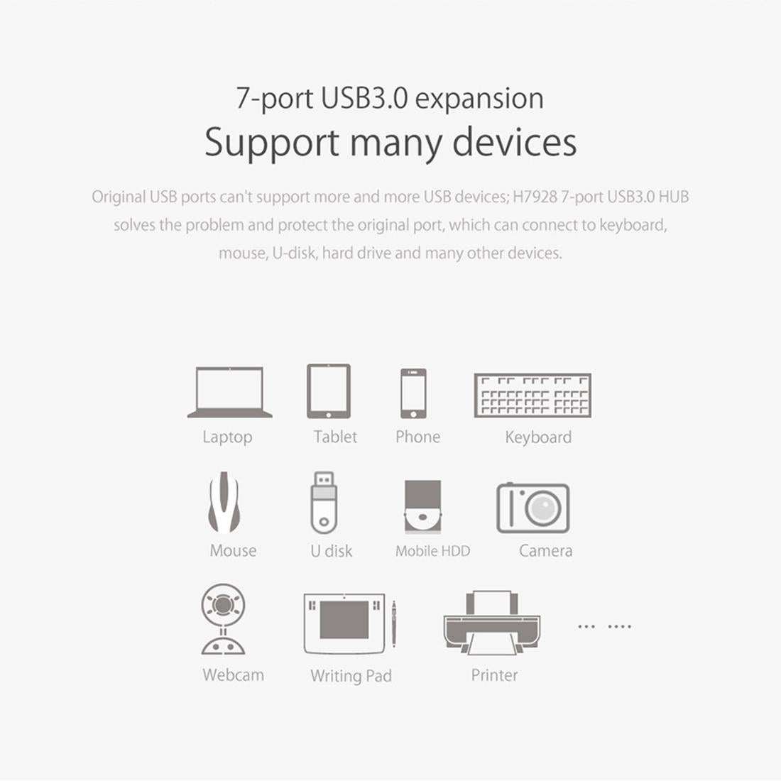 7-Port Usb 3.0 Desktop Hub With 1M Cable