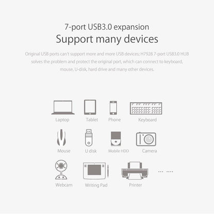 7-Port Usb 3.0 Desktop Hub With 1M Cable