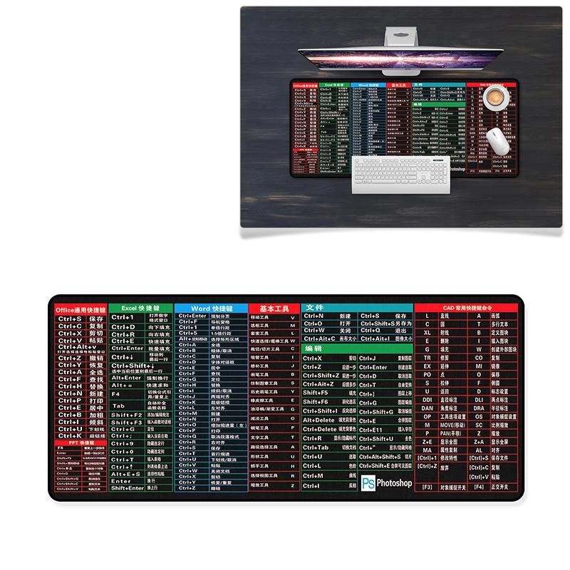 Large Anti Skid Gaming Mouse Pad 800 X 300Mm Earth - Kb7660C