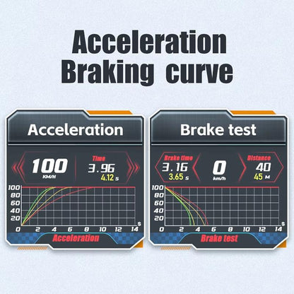 Car Obd Hud Lcd Speedometer Clear Display - Korean Version