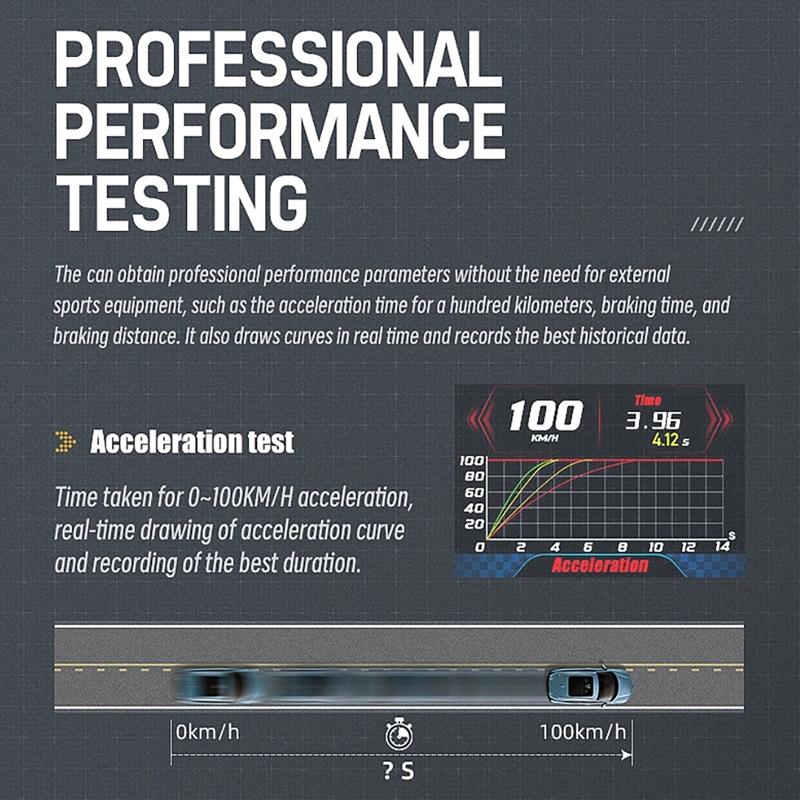 Car Obd Hud Lcd Speedometer Clear Display - Japanese Version