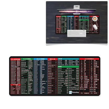 Large Anti Skid Gaming Mouse Pad 800 X 300Mm Earth - Kb7660E