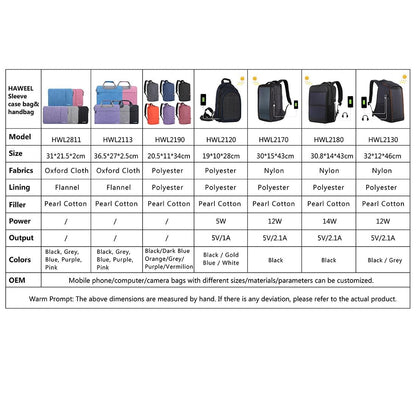 Zipper Sleeve Briefcase for Ipad Pro 9.7 and Other Tablets - Pink