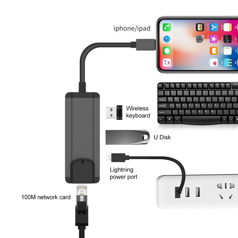 8Pin To Rj45 Usb 2.0 Hub Adapter - Dark Green