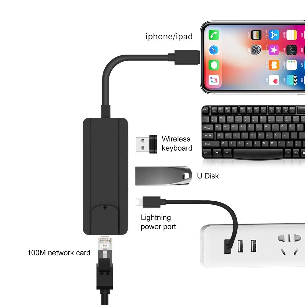 8Pin To Rj45 Usb 2.0 Hub Adapter - Dark Green