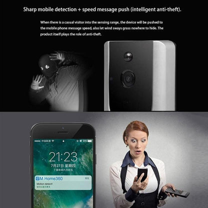 Smart Wifi Video Doorbell With Night Vision & Pir Detection