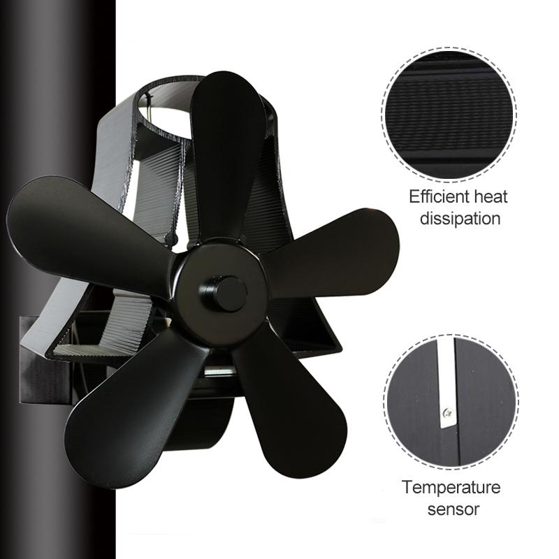 High Temp 5-blade Heat Powered Stove Fan for Fireplaces - Grey