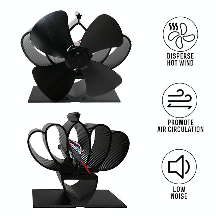 High Temperature 4-blade Heat Powered Stove Fan for Fireplaces - Grey
