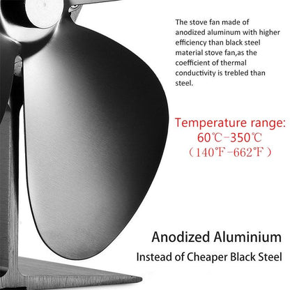 High Temperature 4-blade Heat Powered Stove Fan for Fireplaces - Grey