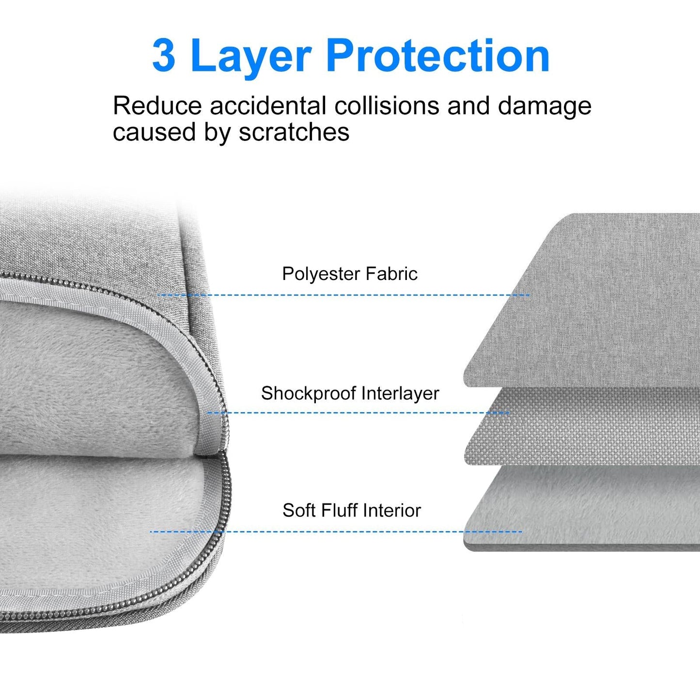 13 Laptop Sleeve Briefcase for 12.5-13.5 Laptops - Zipper Closure - Grey