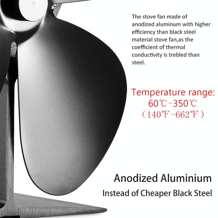 High Temperature 4-blade Heat Powered Stove Fan for Fireplaces - Gold