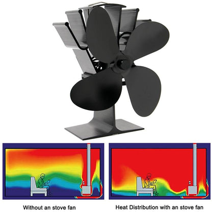 Eco-friendly Heat Powered Stove Fan for Wood / Gas / Pellet Stoves - Gold