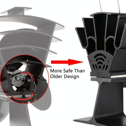 Eco-friendly Heat Powered Stove Fan for Wood / Gas / Pellet Stoves - Gold