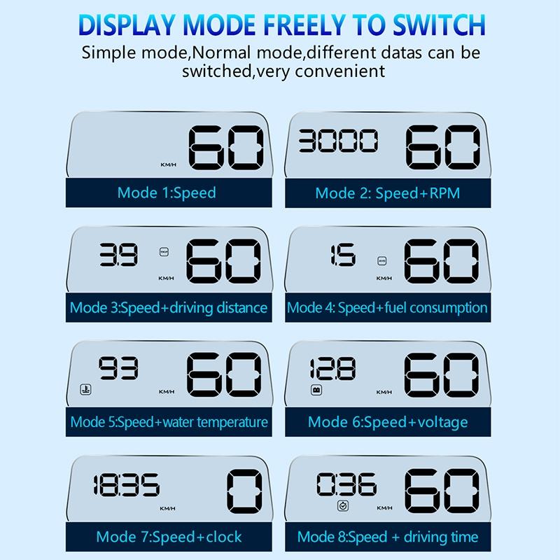 Virtual Hd Car Hud Display Speed Rpm Water Temp Oil Consumption Distance / Time Voltage Over Speed Alarm - Blue