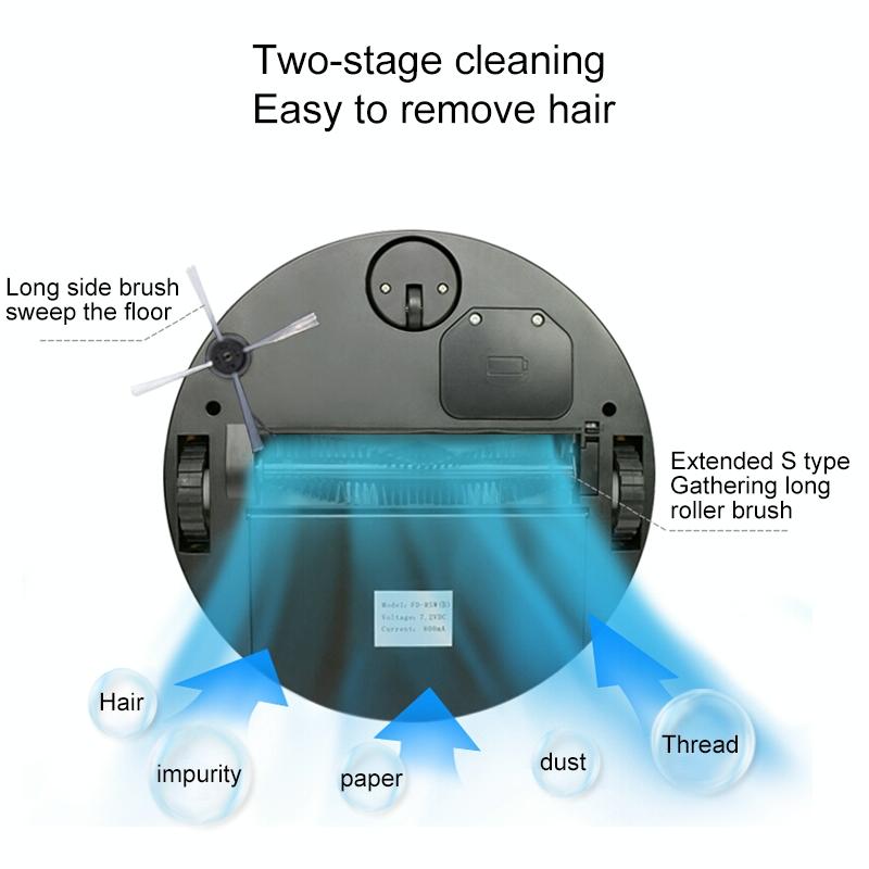 Smart Household Sweeping Robot - Fd-rsw c - Red
