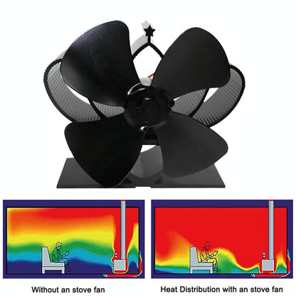 High Temperature 4-blade Heat Powered Stove Fan for Fireplaces - Rose Red
