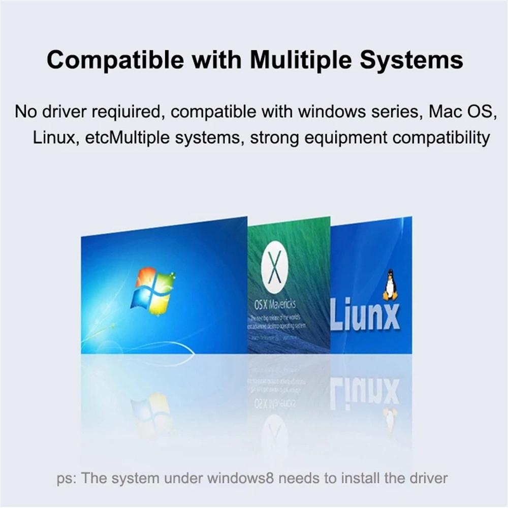 Usb 3.0 Multi-Port Splitter Adapter Silver