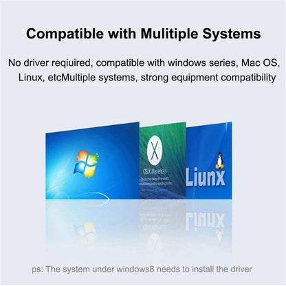 Usb 3.0 Multi-Port Splitter Adapter Silver