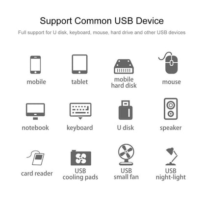 4-Port Usb 3.0 Hub 5Gbps Super Speed Self / Bus Powered Silver