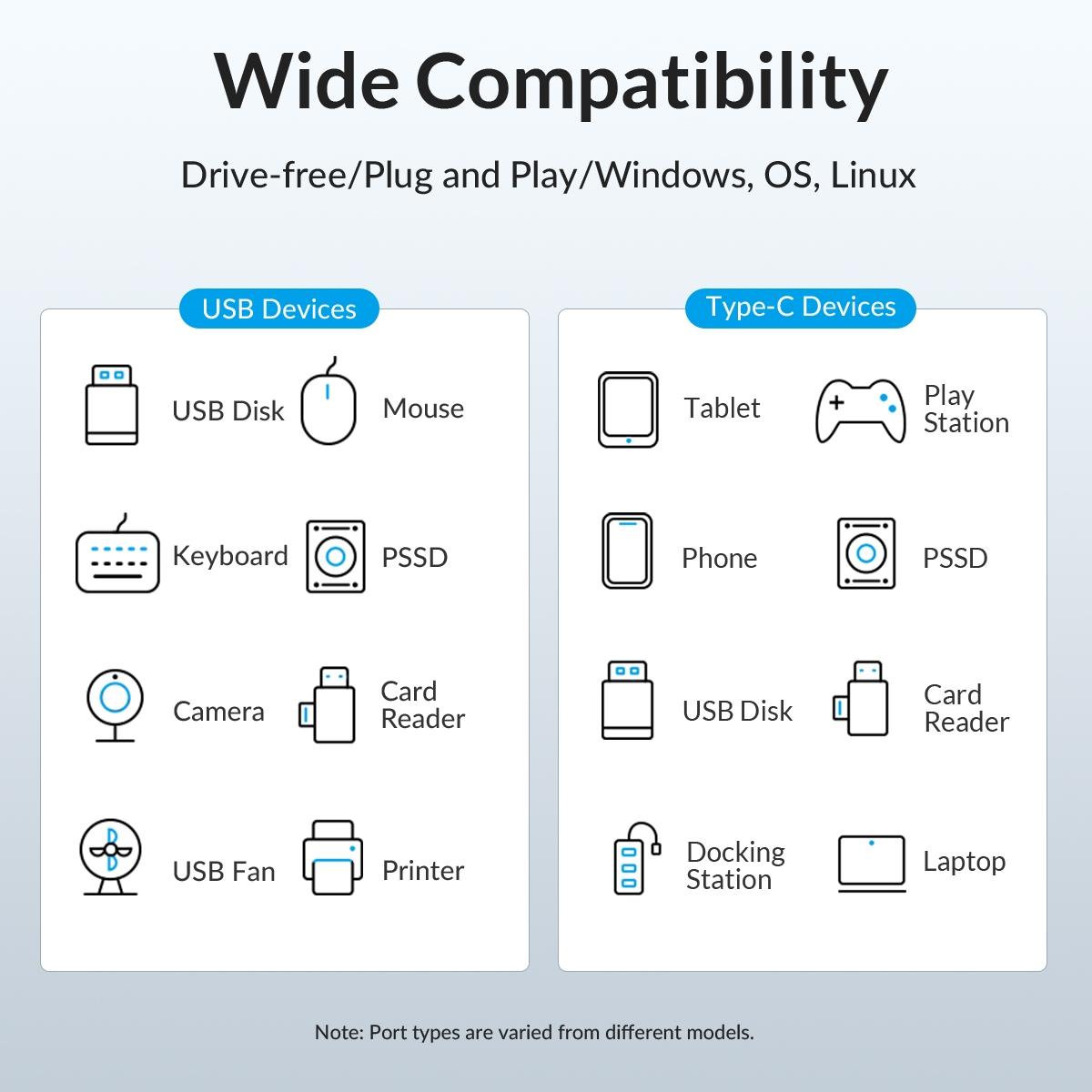 Aluminum 4-Port Usb 3.2 Gen1 10Gbps Hub Silver