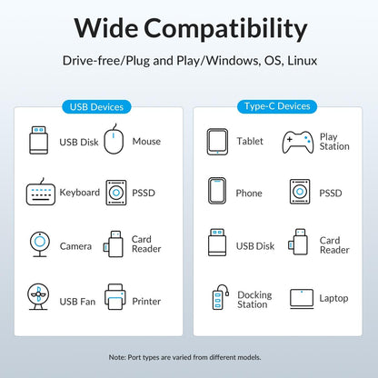 Aluminum 4-Port Usb 3.2 Gen1 10Gbps Hub Silver