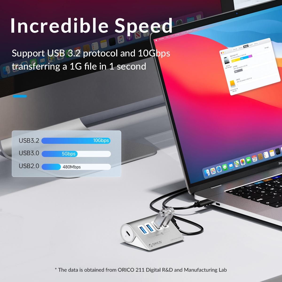 Aluminum 4-Port Type-C & Usb 3.2 Gen2 Hub