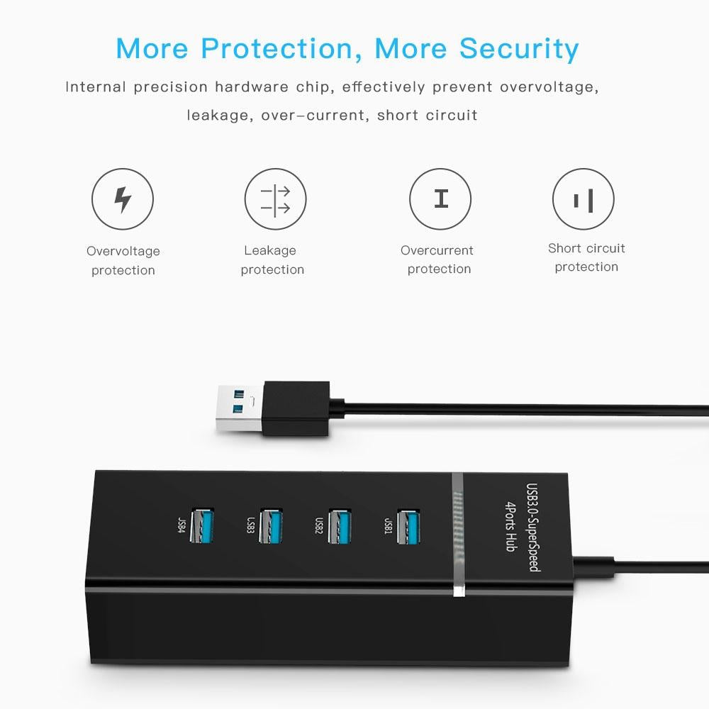 4-Port Usb 3.0 Hub With Led Super Speed 5Gbps - White