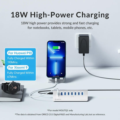 Aluminum 7-Port Usb 3.2 Gen2 Hub 10Gbps With 0.5M Cable