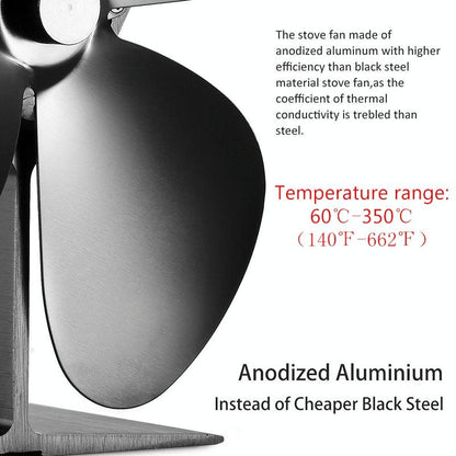 4-blade Heat Powered Fireplace Stove Fan - Aluminum - Silver