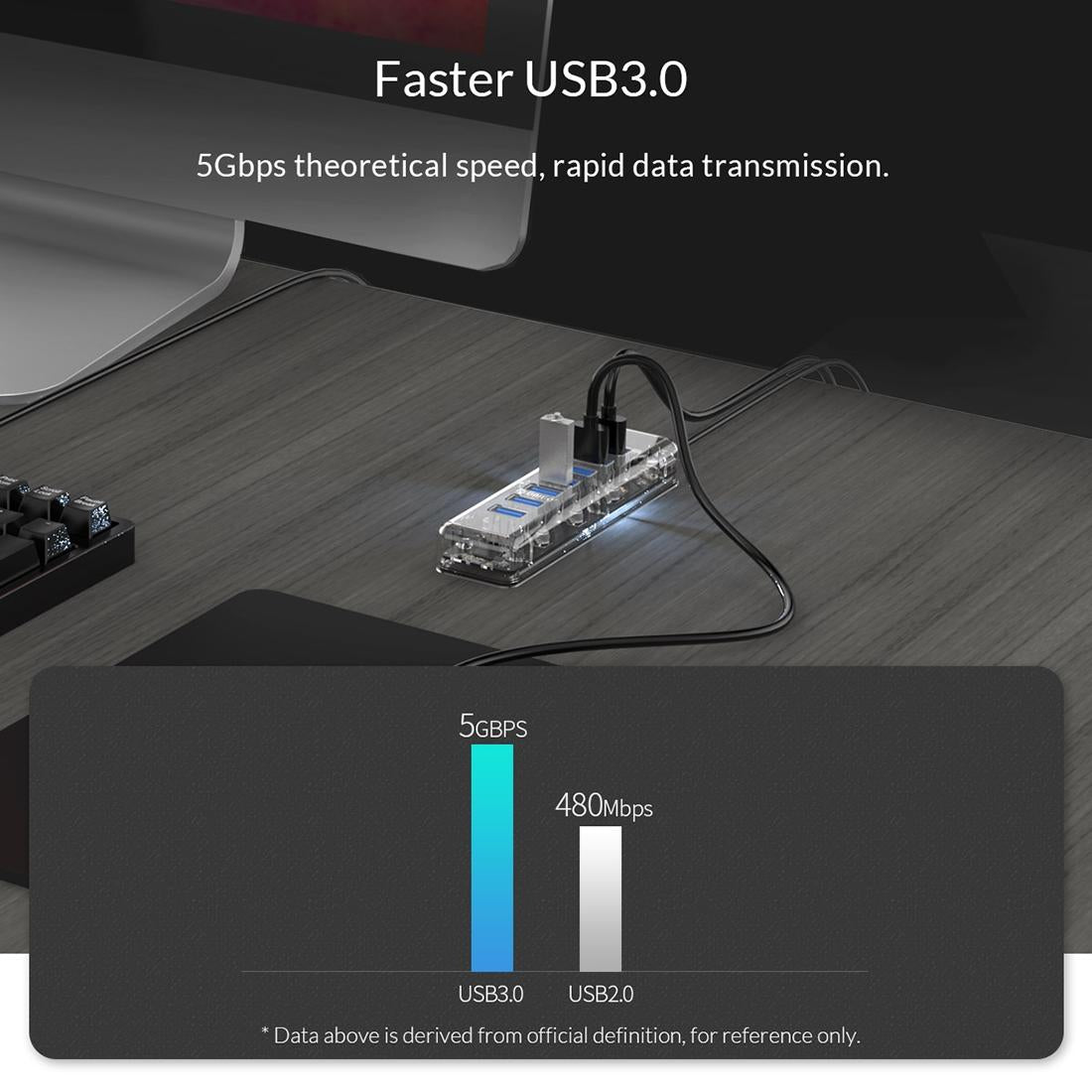7-Port Usb 3.0 Desktop Hub With Blue Led