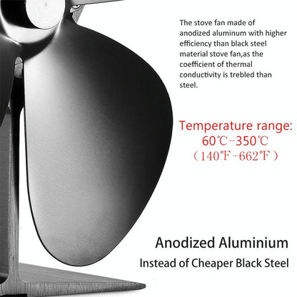 High Temperature 4-blade Heat Powered Stove Fan for Fireplaces - Bronze